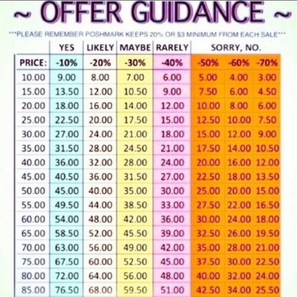 🆕️Grown Alchemist Skin Renewal Day Cream - Picture 12 of 13